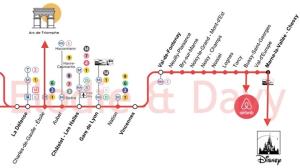 Duplex 2 - 2 steps from Disney and close to Paris