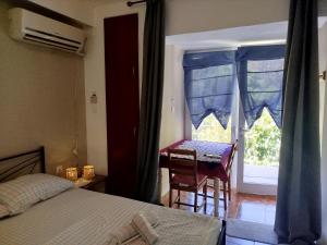 Small and practical No2