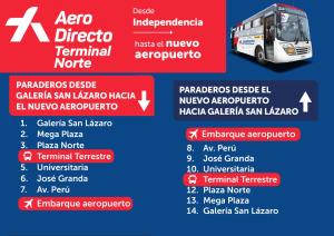 Habitación privada a 20 min del aeropuerto de Lima