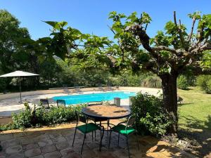 Holiday Home in Villecroze with Pool & Garden