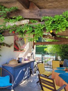 La petite parenthèse