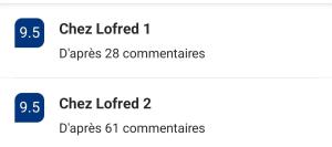 Chez Lofred 1