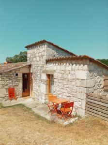 Fermes Ferme de Lacassagne : photos des chambres