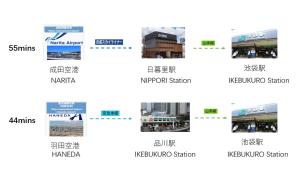 BRT301 Ikebukuro Station Double Apartment in a Busy Business District, Yamanote Line and 8 Subway Lines Direct to Shinjuku, Shibuya, Ginza, Akihabara, Fully Equipped