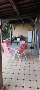 Maisons de vacances Maison de famille en Perigord : photos des chambres