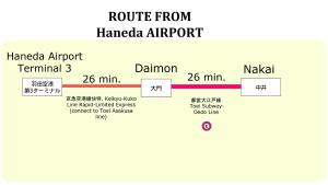 Erin cort Nibankan エリンコート弐番館