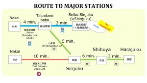 Erin cort Nibankan エリンコート弐番館