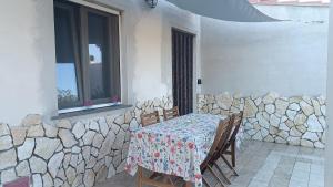 La casa di Rubin img20