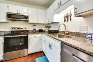 Condo 5 Mi to Midtown and UNC Greensboro