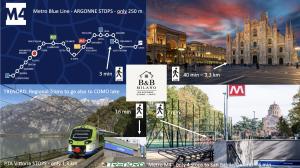 Milan M4 Argonne Duomo Linate