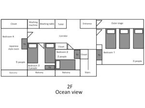 Itoman - House Vacation STAY 7483