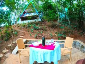 Mahaweli Frills Nature Resort