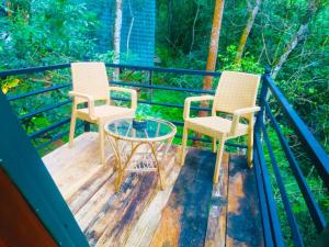 Mahaweli Frills Nature Resort