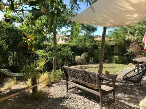 Maison entière avec jardin à 5 mn centre ville Aix en Provence