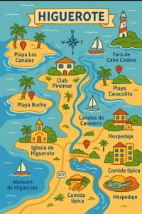 Hospedaje Higuerote