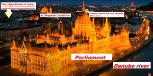 2 rooms Between of Chain bridge, Cathedral, Parlament,Castle area