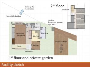 TAKUMI-AN Private Ancient House and Garden