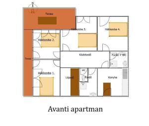 Avanti Apartman - Avanti Tutti
