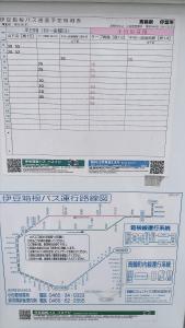箱根と熱海の中間駅徒歩10分海徒歩3分のリビエラマナヅル