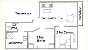 Appartementhaus Sporthotel Mölltal