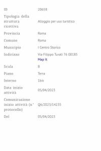 Miniapartment in the center of Rome