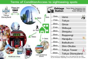 Tomo House Oshiage - from 2 minutes station 押上 駅から徒歩2分