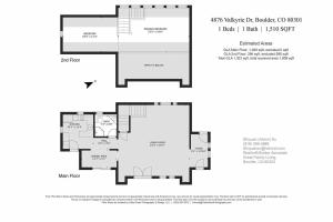 New! Cozy north Boulder guesthouse!