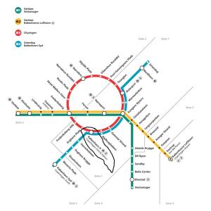 In the heart of Copenhagen