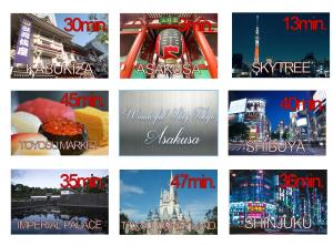 Wonderful stay TOKYO Asakusa - Vacation STAY 96514v