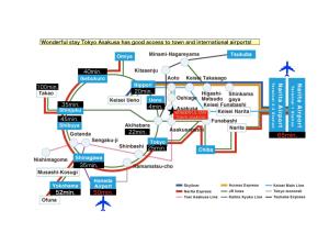 WonderfulStayTOKYO Asakusa - Vacation STAY 68456v