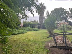 Maison d hôtes Las Pistaxes