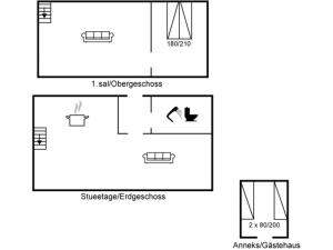 Holiday Home Thana - 8km from the sea by Interhome