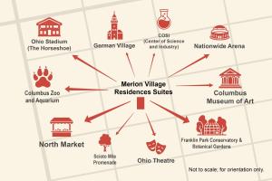 Merion Village Residences 1164