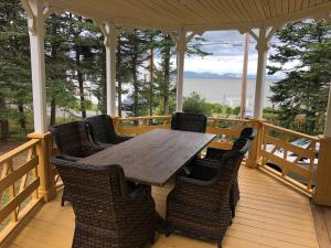 Chalet LAncrage