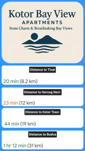 Kotor Bay View Apartments