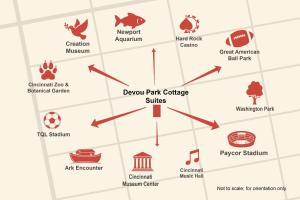 Devou Park Cottage 2