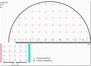 casa de luisa - Ubytování bez kategorie ve městě San Rafael