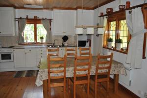 Orsastuguthyrning-Hansjö