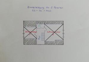 Ferienhaus Villa Wolffsschlucht