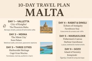 Seaview Sliema 30 seconds to High Street & Ferry, 2x Double En-suite Bedrooms, Modern Whole Traditional Townhouse, Kitchen, Living Area, & Roof Terrace