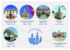 La Terraza de Toneleros luxurious Duplex x2 with 3 BDR.