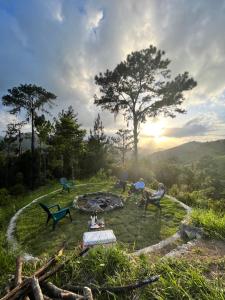 Diferencia eco retreat