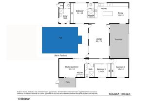 Island Holiday Memories in Nelly Bay