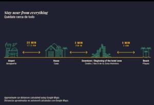 Casa SaasNá, Departamento B, C y D