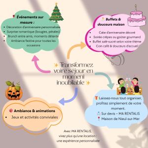 Garden House 3 chambres, parking privé, 15min La Rochelle, 20min île de ré, proche golf de la prée, wifi,