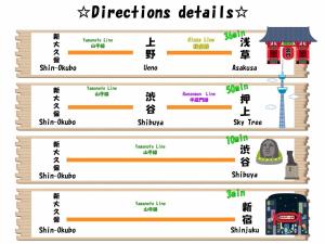 駅徒歩4分 新宿駅7分 バンクシーアートのスタイリッシュルーム
