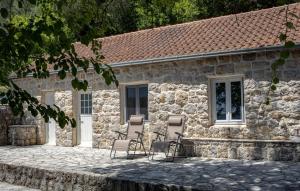 Pet Friendly Home In Herceg Novi