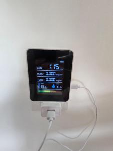 5 Guests - Coworking - Akron Stadium