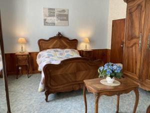 Gite du theil au servant