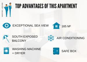 Nestor&Jeeves - BLEU PANORAMA - Vue Mer exceptionnelle